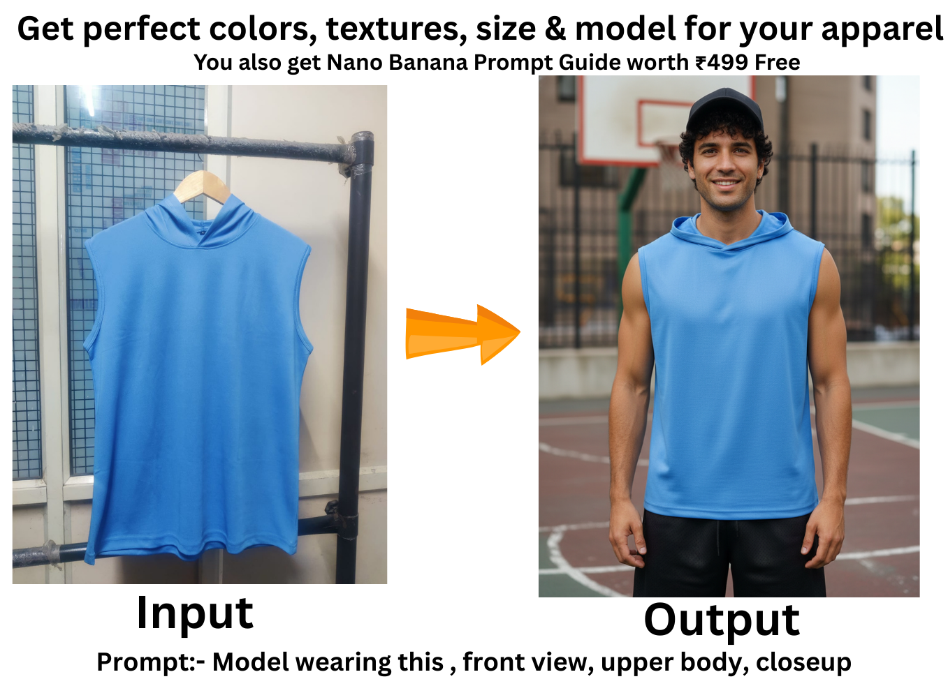 Add yourself in any picture