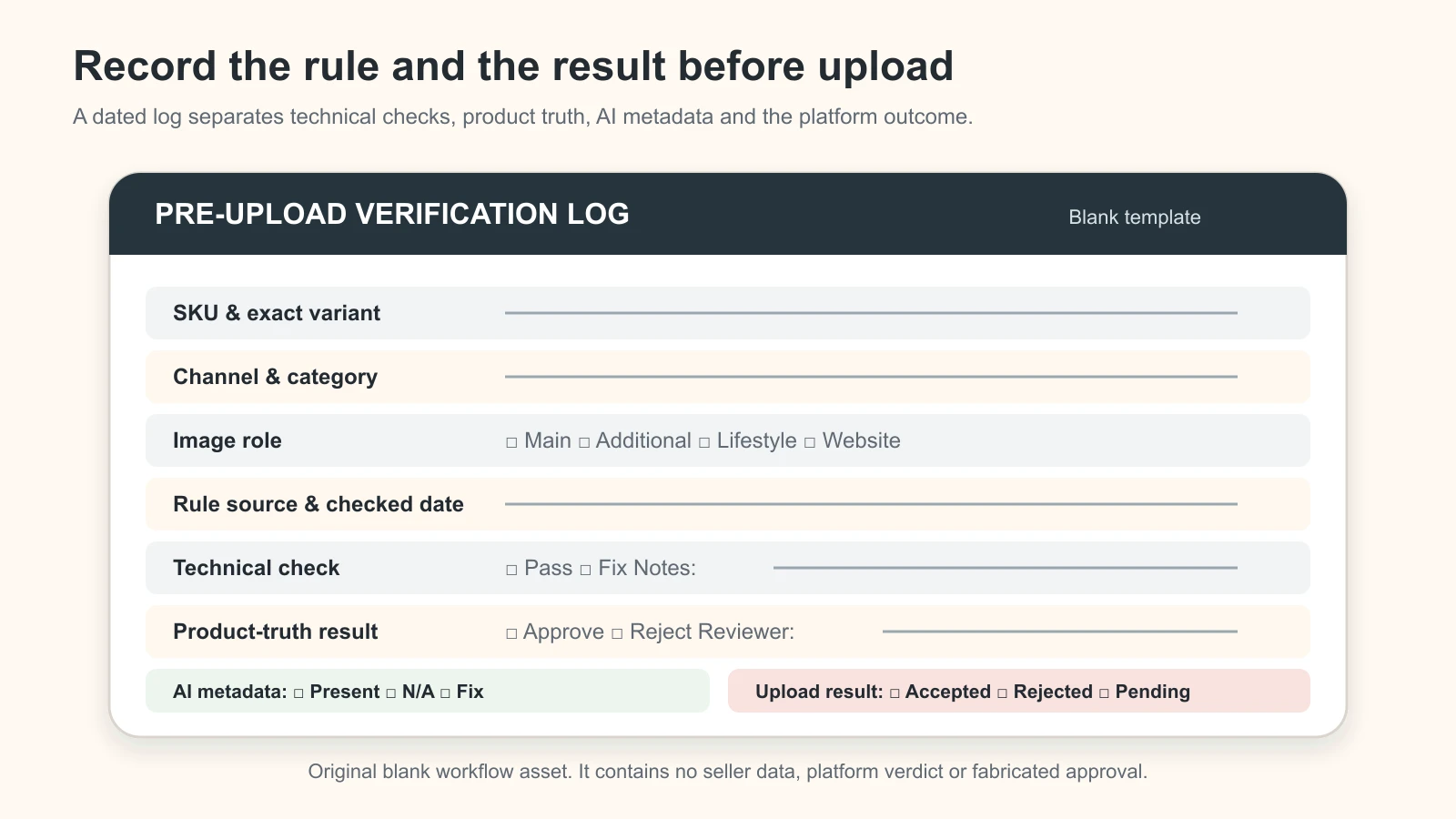Pre-upload product-image verification log for SKU truth, channel rules, AI metadata and upload result