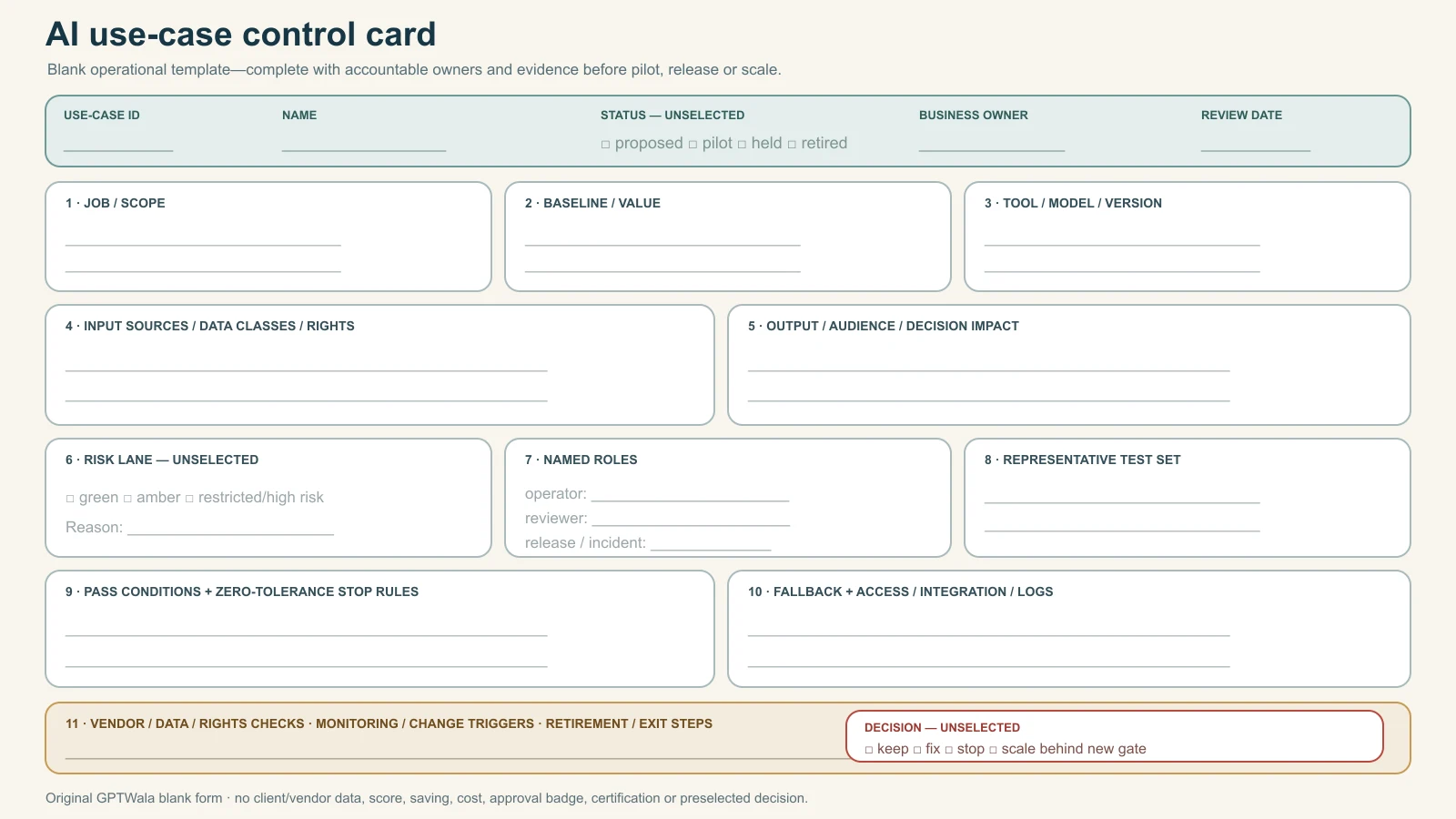 Blank AI use-case control card with purpose, sources, data class, risk, owners, test, pass conditions, stop rules, monitoring and retirement fields