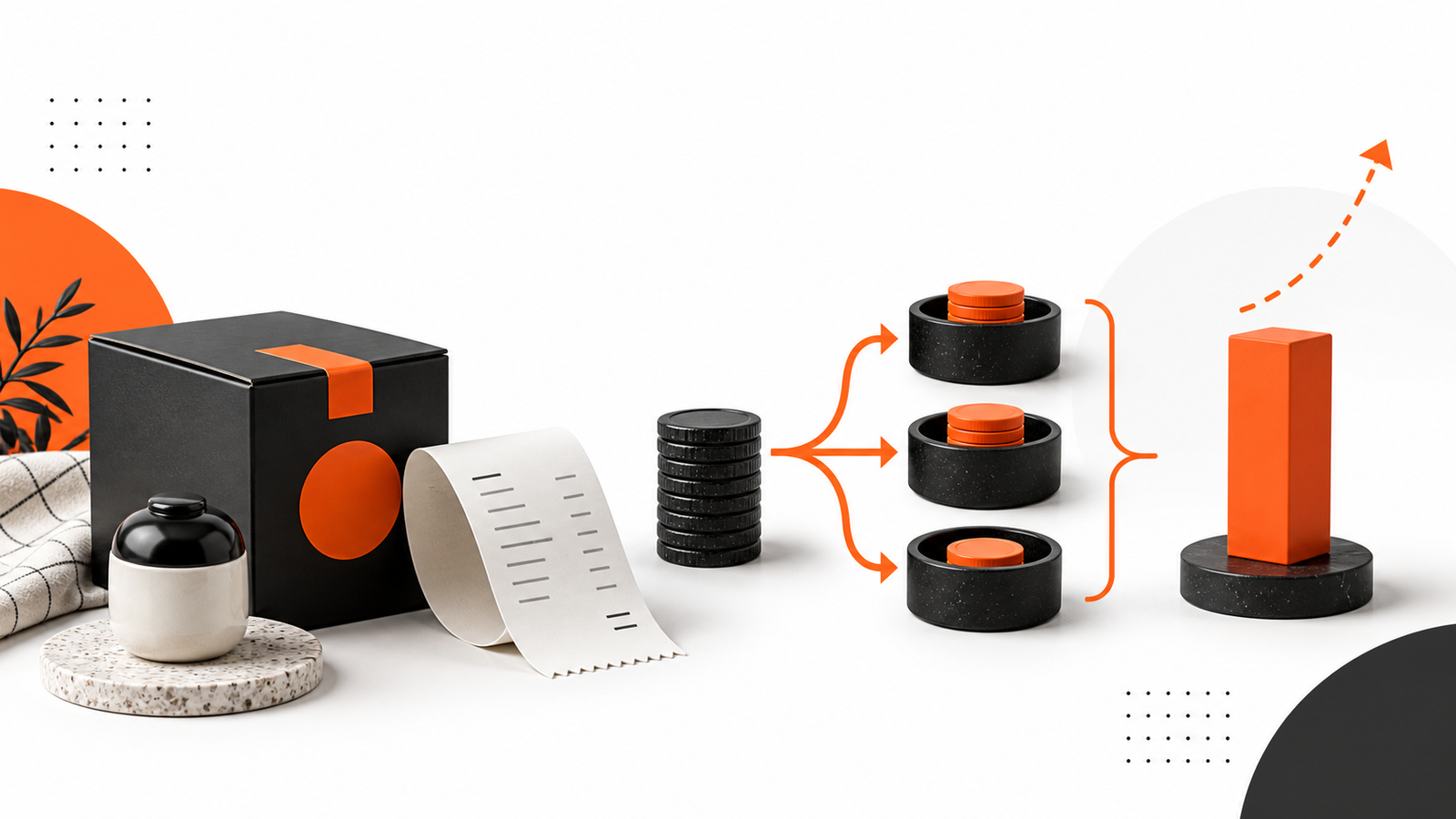 Contribution margin components for a product business, GPTWala guide