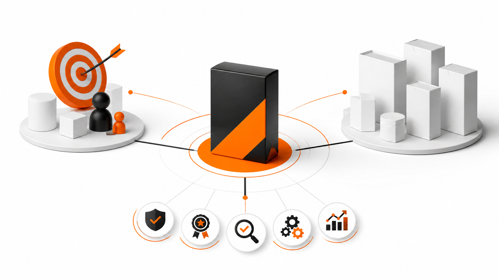 Product positioning around buyers, alternatives and verified proof, GPTWala guide